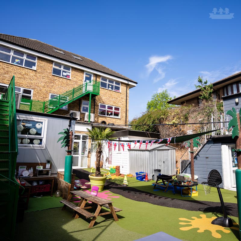 Sydenham | SE London